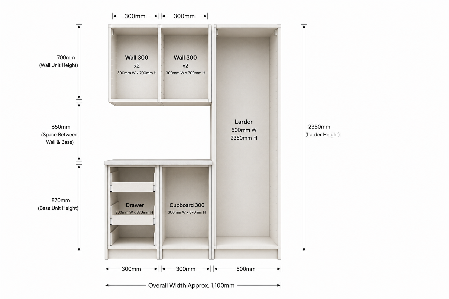 3 x Utility Room Carcass Pack - Comprising of 15 Units - photo 1