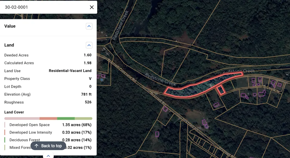 (est $100k) 1.68 acres water front property with amazing river views