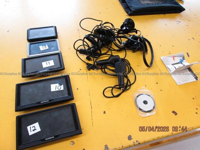 GPS Systems