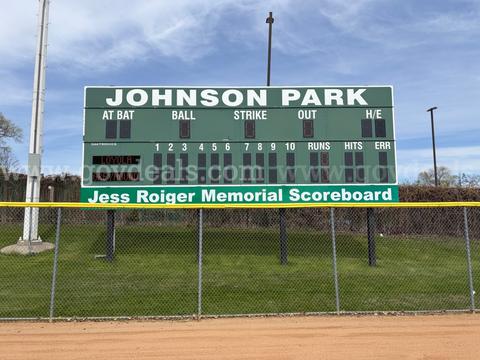 Baseball Score Board