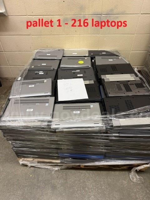 Palletized (3) Lot of Mixed Dell Laptops/Desktops/ZSpace for Salvage / Parts Harvest NO HARD DRIVES