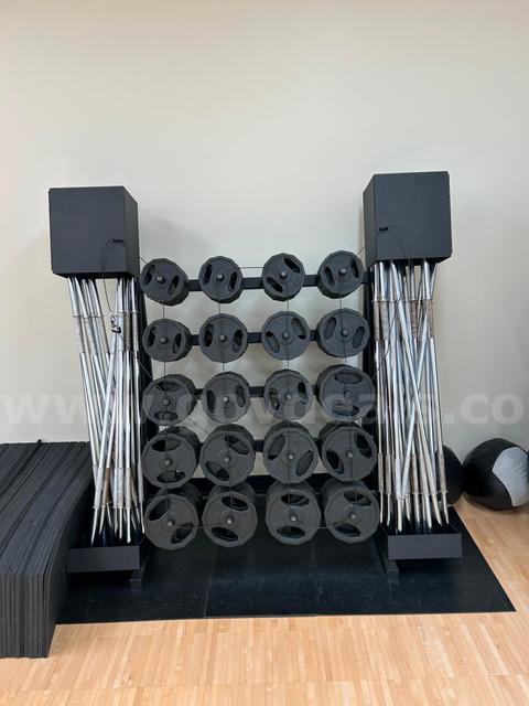 Group Strength Weights