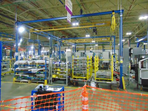 Gorbel Gantry Cranes