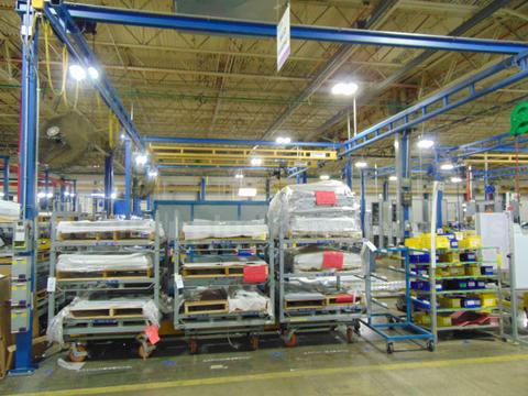 Gorbel Gantry Cranes