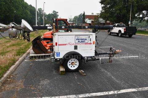 Magnum Products LLC Light Plant