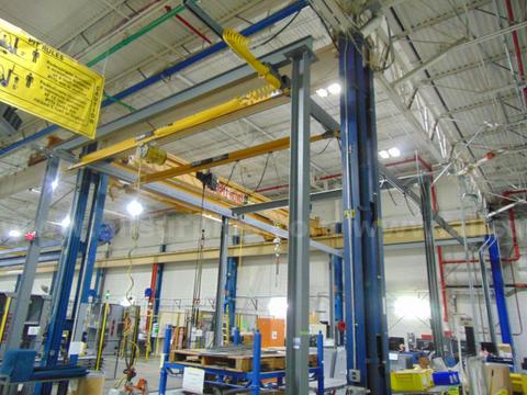 Handling Systems International Gantry Crane