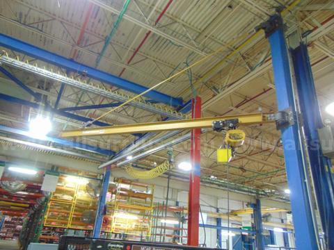 Budgit Jib Crane