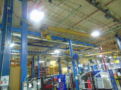 Budgit Jib Crane