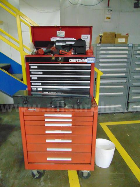 Craftsman, Kennedy Tools