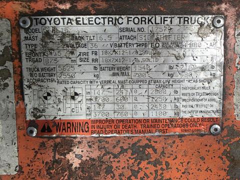 Toyota Forklift Model 5FBE15 - Operational