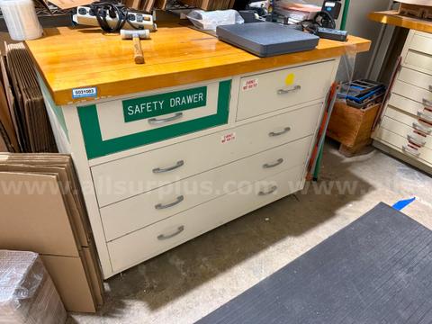(2) Storage Cabinets