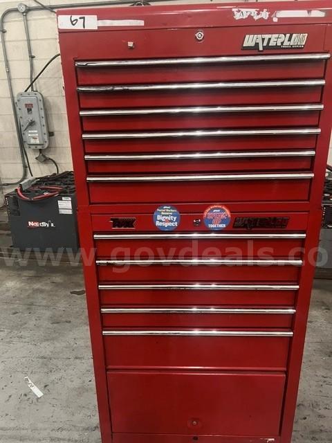 WATERLOO Toolbox
