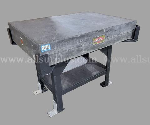 Rahn Granite Surface Plate