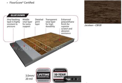 (Approx 1400 Sq Ft) Powerhold Gallery Series Luxury Vinyl Plank Flooring β Jacobean β NEW Pallet