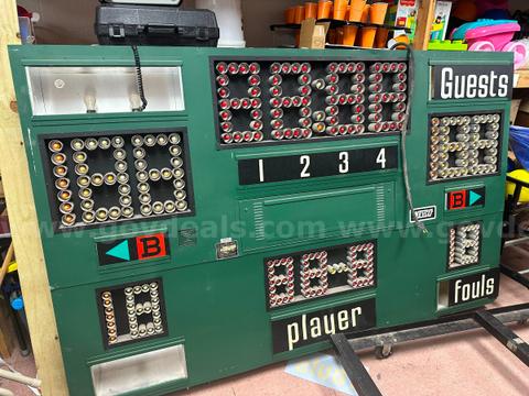 Scoreboard