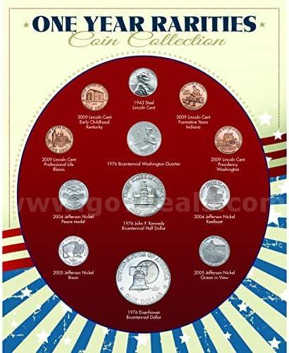 Unique Single Year Minted Collection