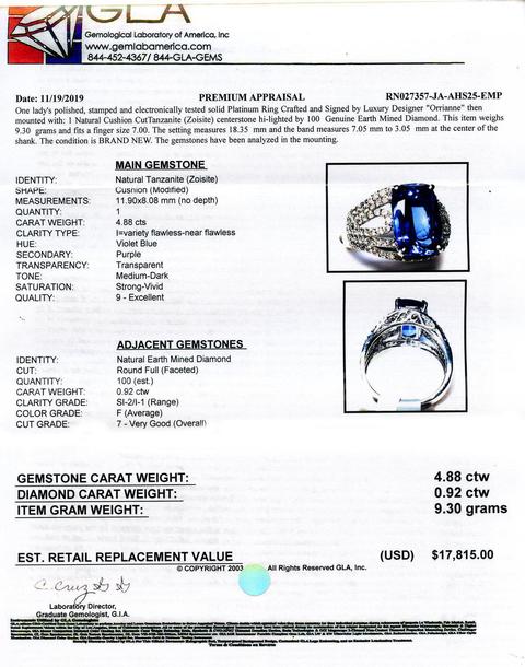 TANZANITE and DIAMOND RING
