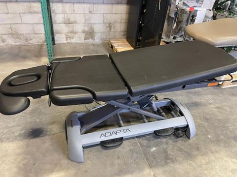 MEDICAL EQUIPMENT