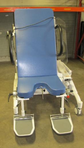 Procedure Table