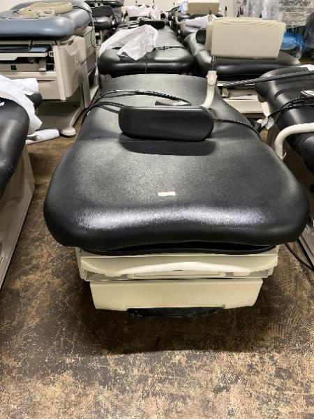 EXAM TABLES