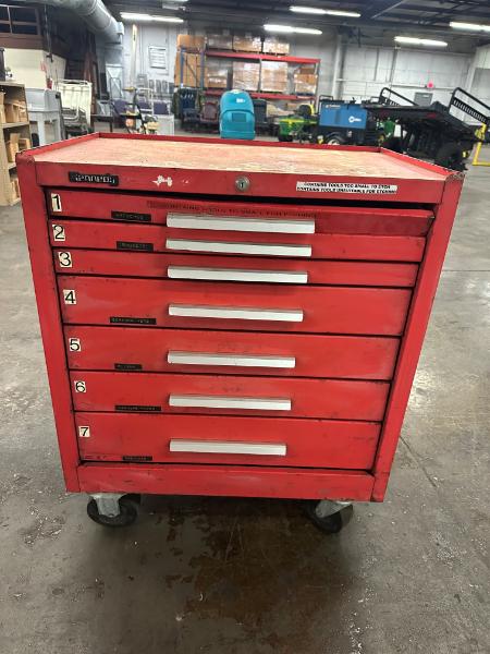 Kennedy Tool Chest