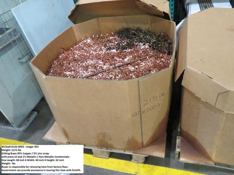 Brass and Copper Mixture