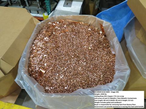 Brass and Copper Mixture