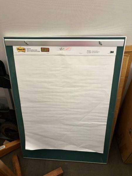 Notepad easel
