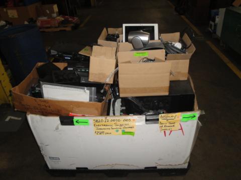 Teleconferencing Video Equipment