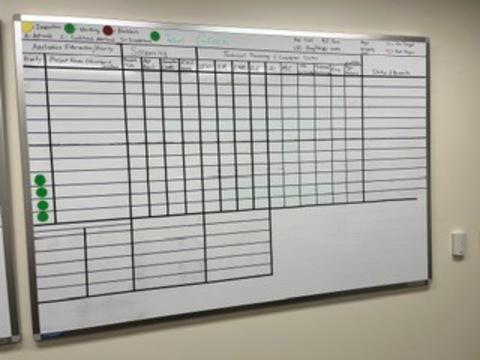 White board