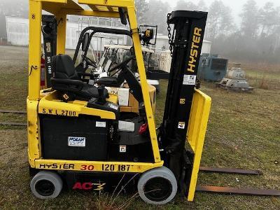 FORKLIFT, TRUCK
