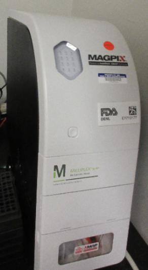 Multiplex Assay Analyzer