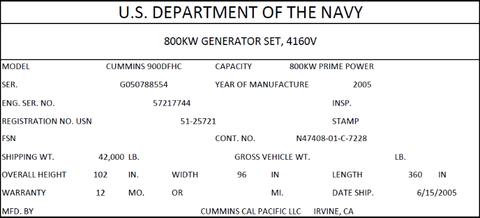 2 EA 800 kW and 900 kW 4160V Generators