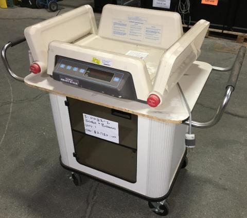 Medical Scales