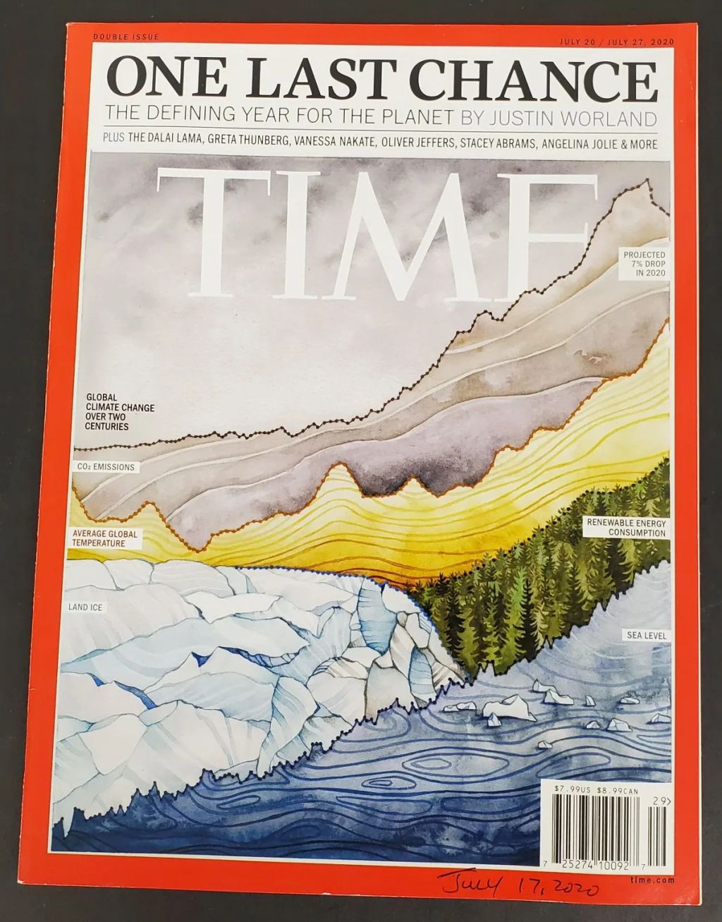 Time Magazine Jul 20 27 Double Issue One Last Chance — photo 1