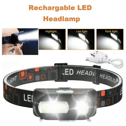Rechargable LED Headlamp